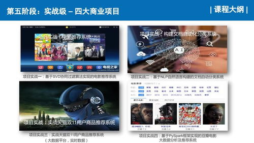 上海人工智能应用软件开发培训机构对比 容大职业与淘学培训